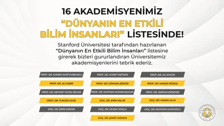 Selçuk Üniversitesi akademisyenleri dünya listesinde